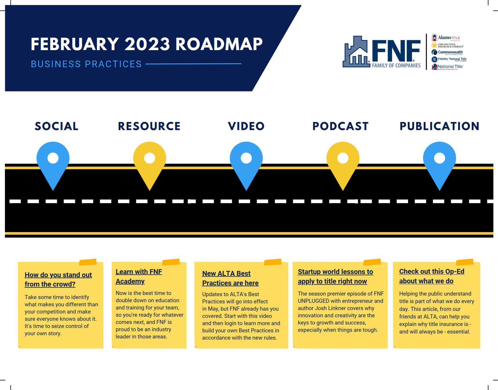 February Roadmap